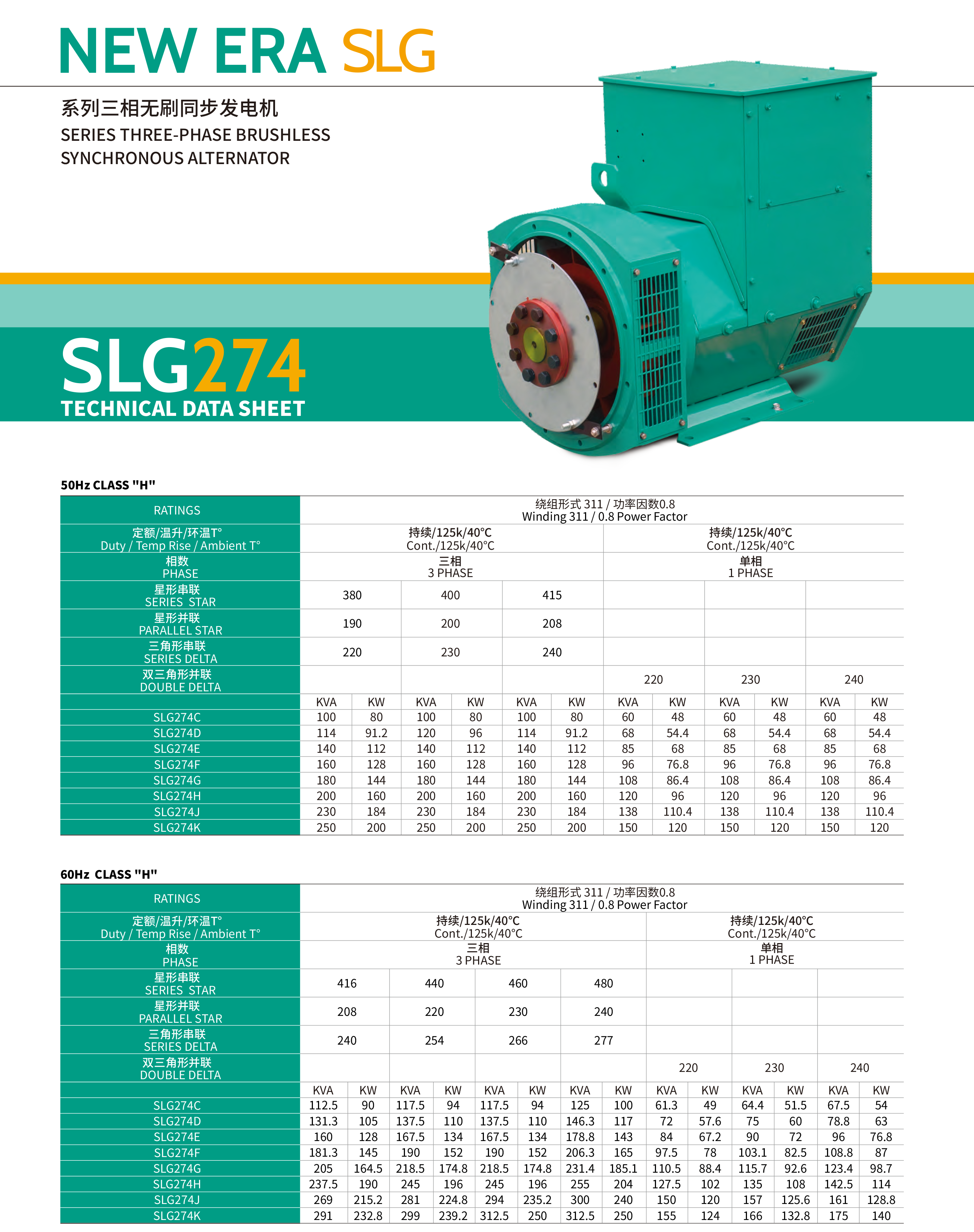 SLG274