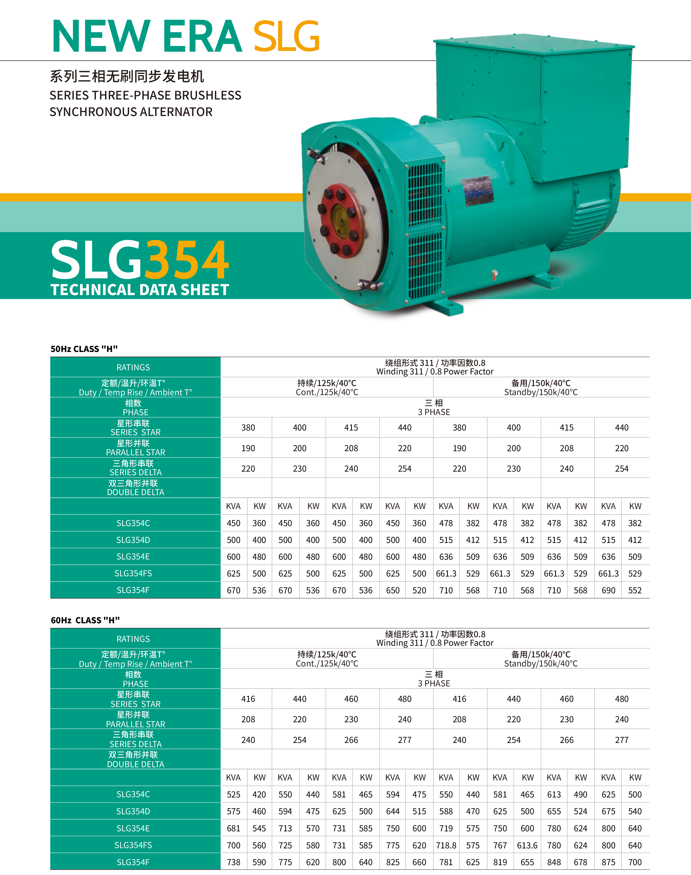 SLG354