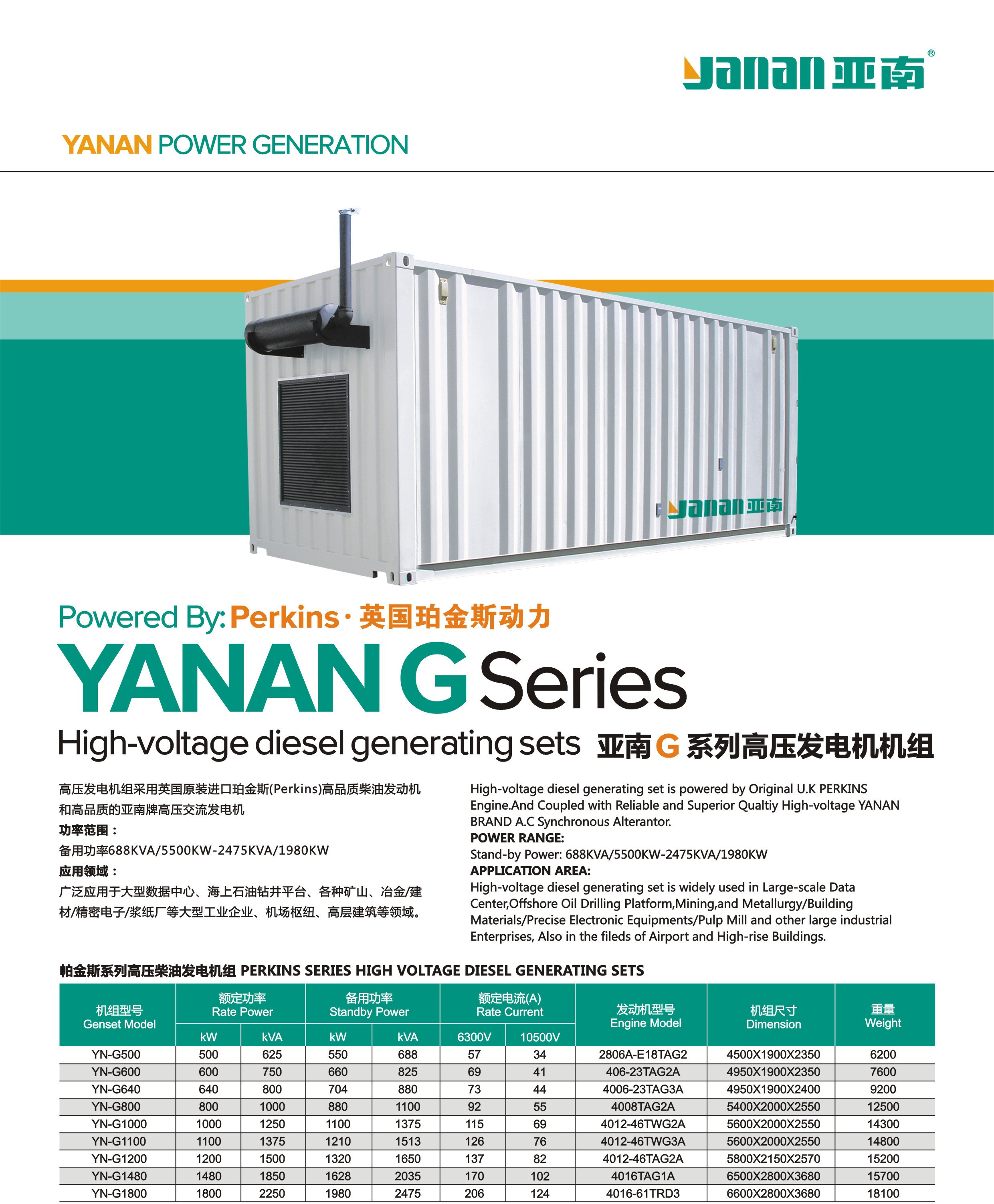 高压发电机组-2