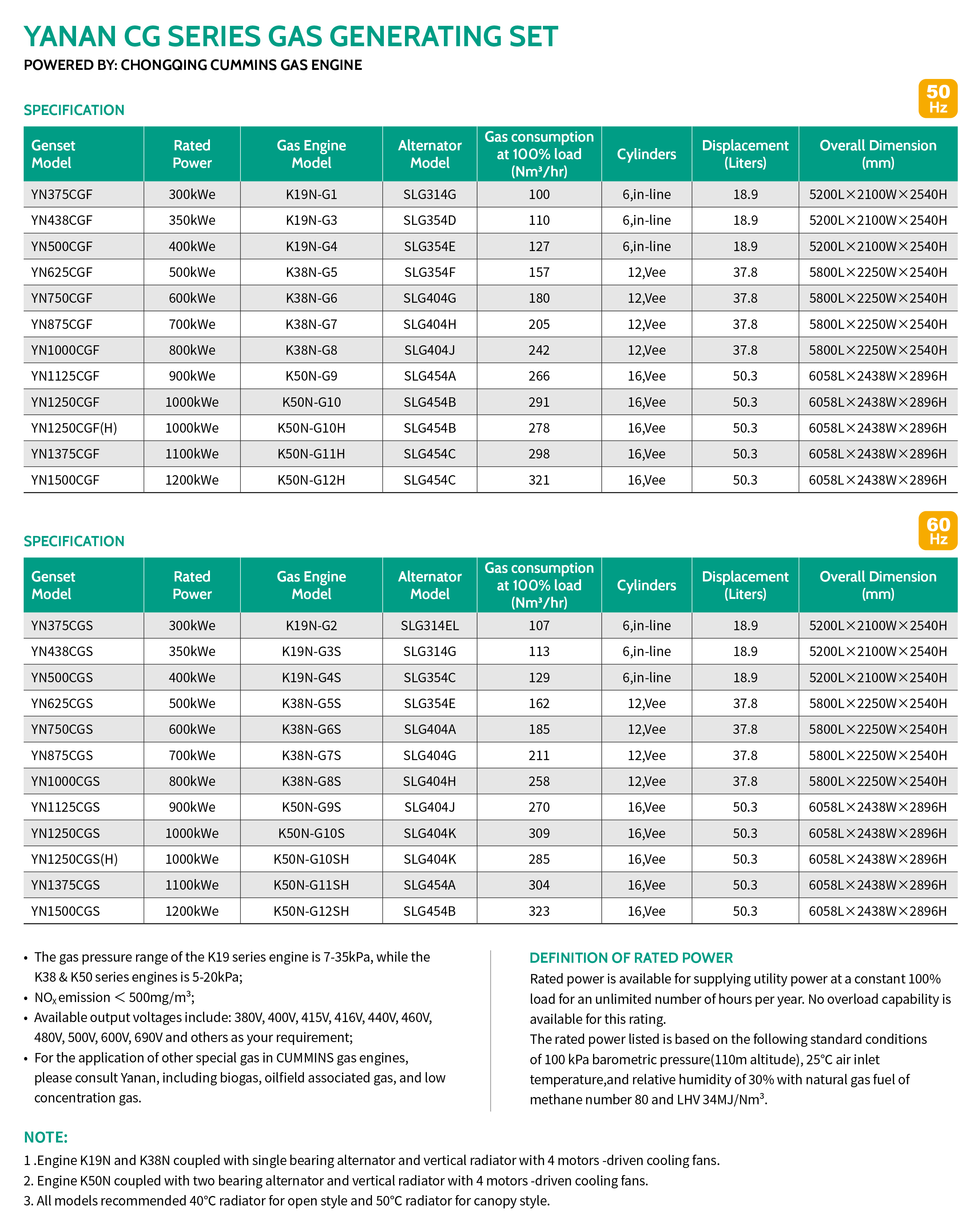 燃气案例250723-CG